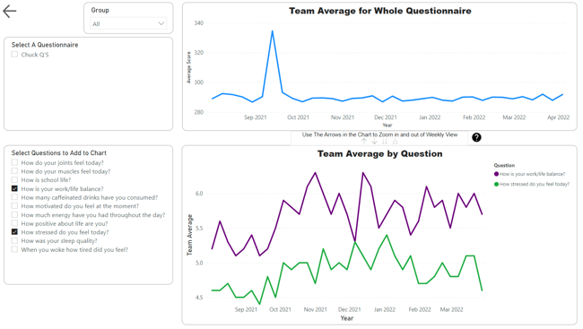 Analytics-Squad-Wellness-MVP-Analytics (3)